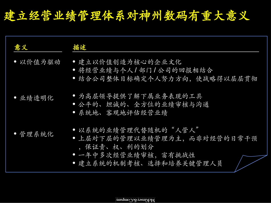 麦肯锡—神州数码建立一流的经营业绩管理体系.ppt_第3页