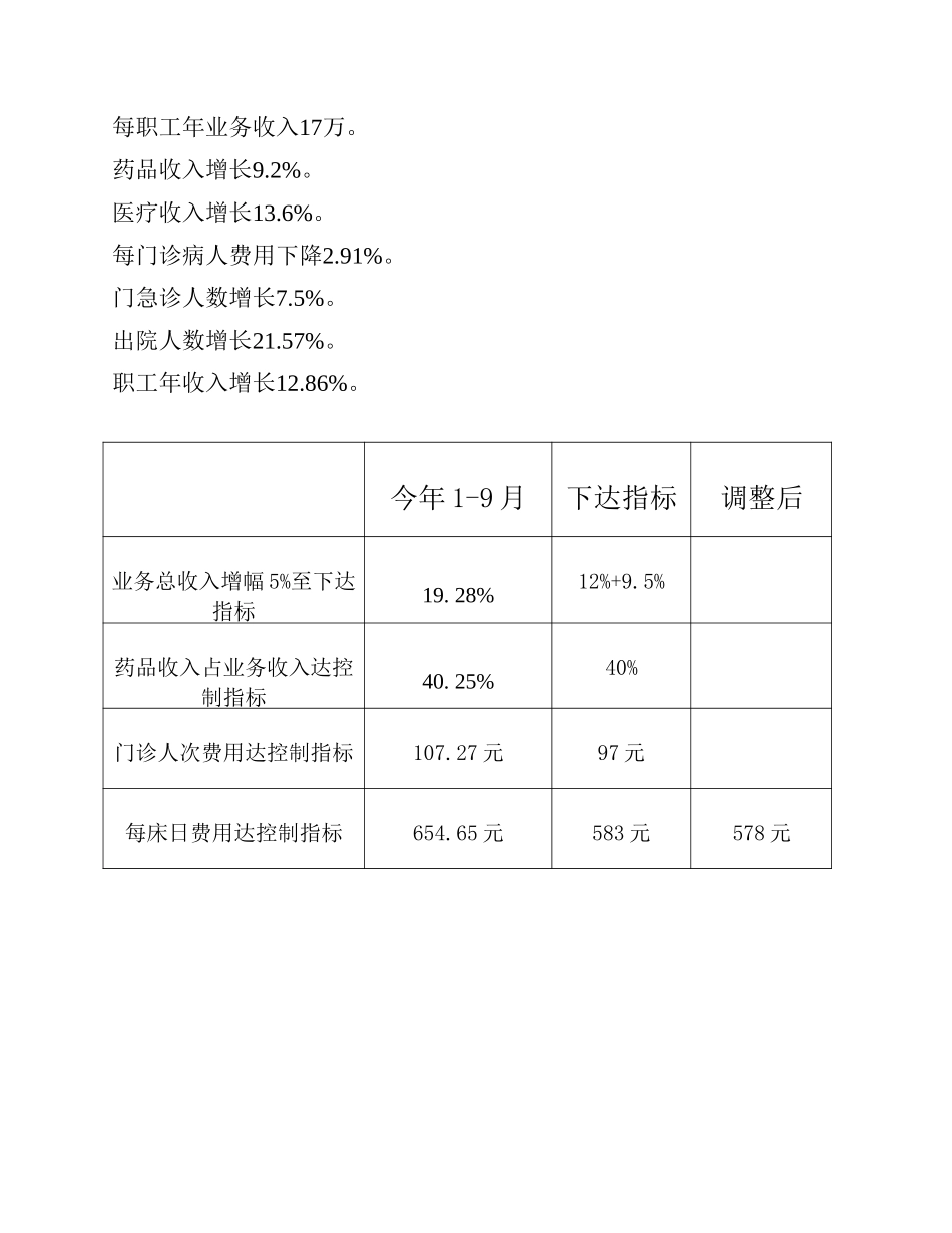 2002年10月卫生局检查数据（信息）.doc_第2页