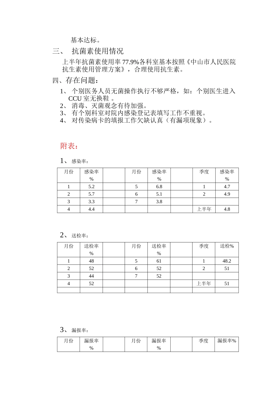 我院医院感染管理工作自查汇报.doc_第2页