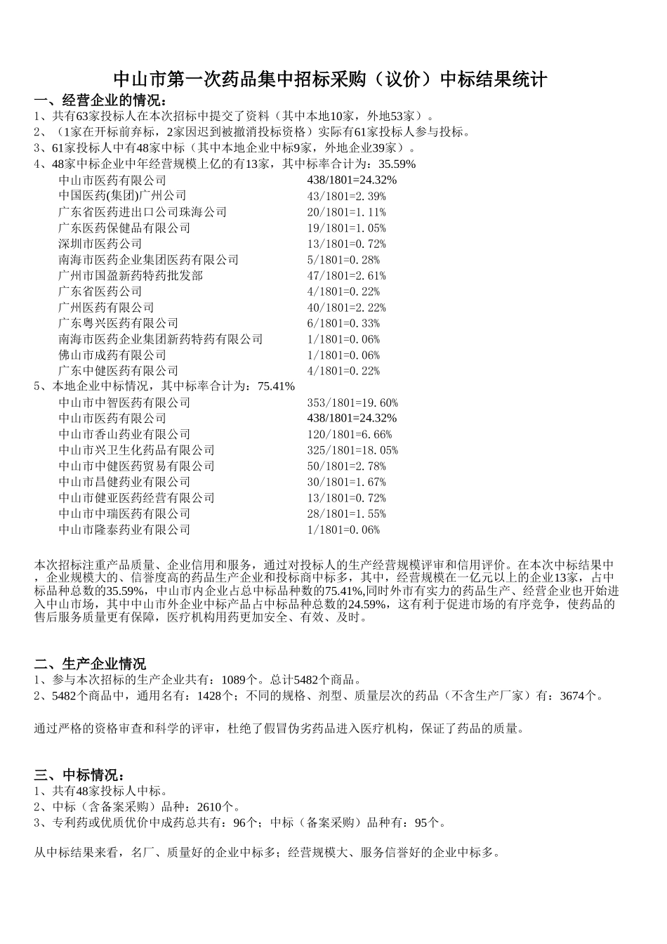 中山第一次招标结果汇总(新).xls_第1页