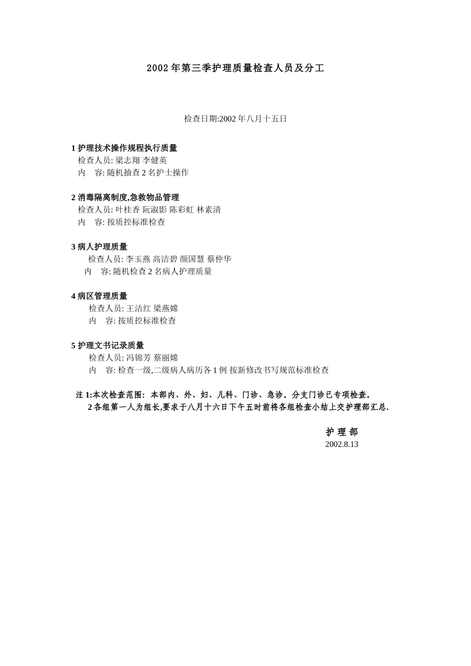 护理质量检查人员及分工.doc_第1页