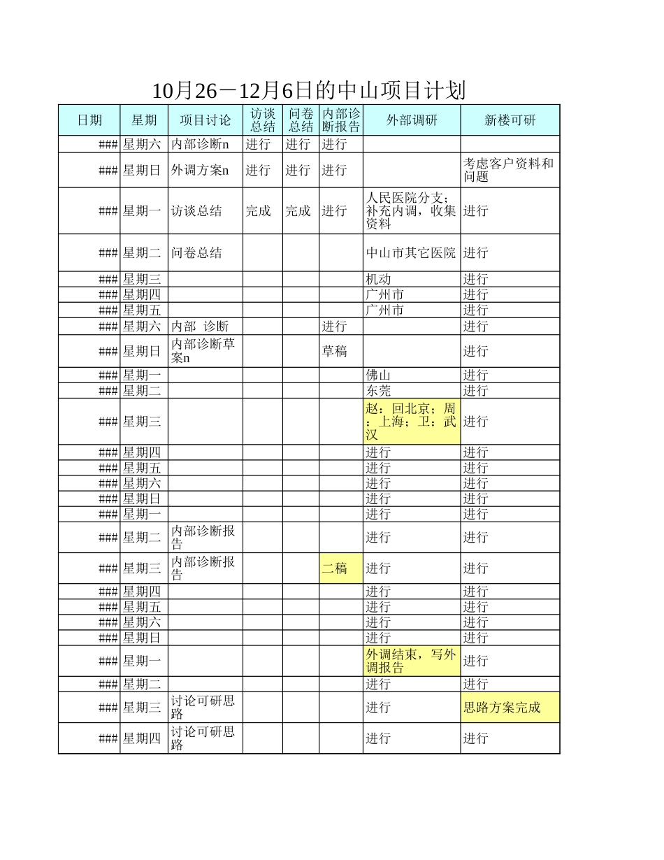 10月26－12月6日的中山项目计划.xls_第1页