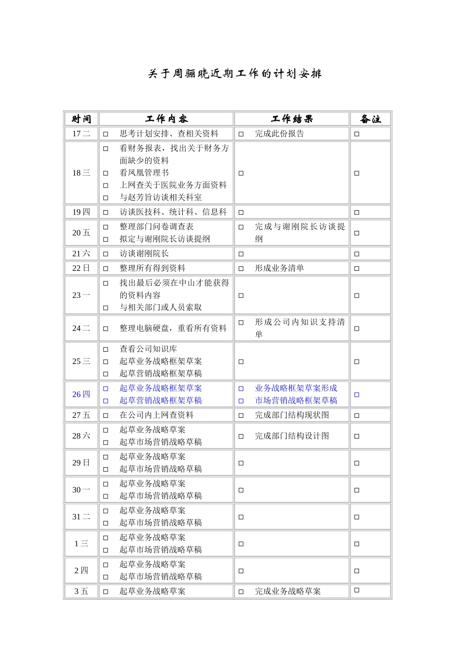 关于周骊晓近期工作的计划安排.doc_第1页