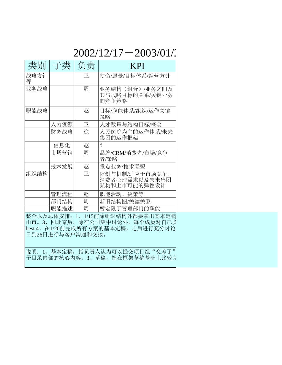 计划.xls_第1页