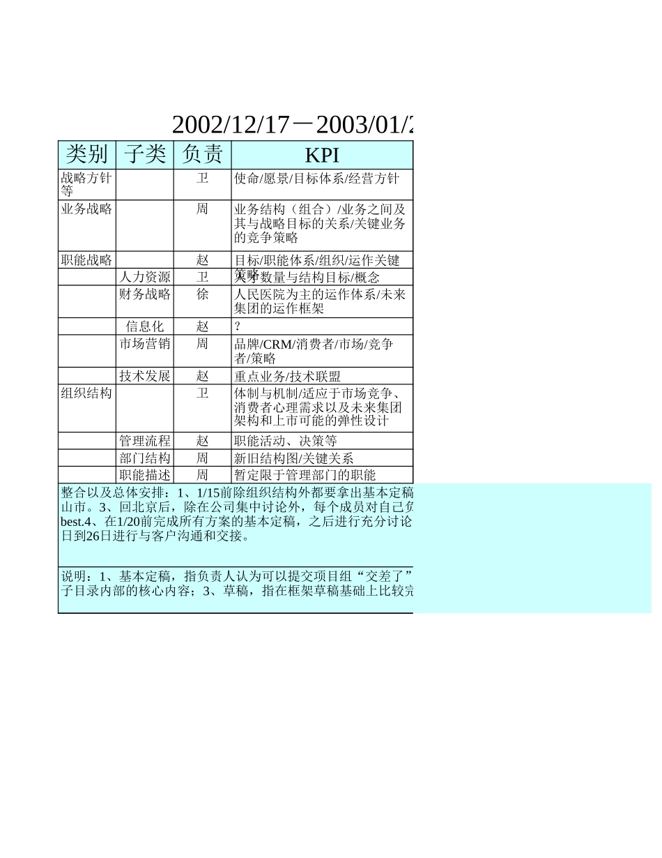 计划1216wqh.xls_第1页