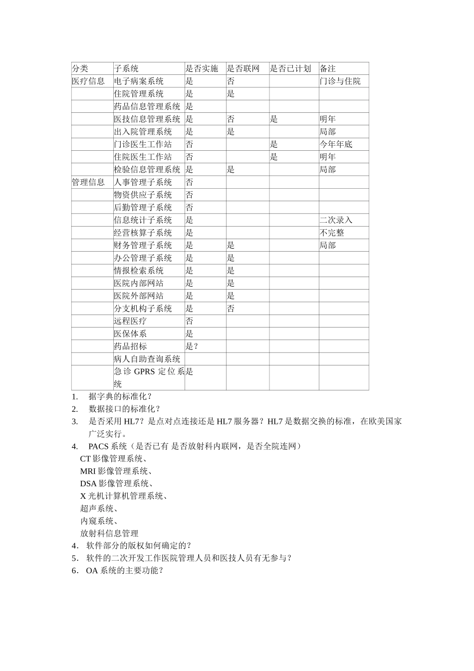 职能战略访谈计划0114.doc_第3页