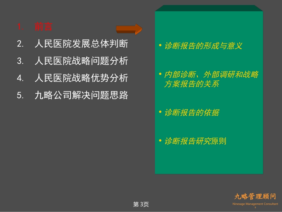 内部诊断报告1128.ppt_第3页
