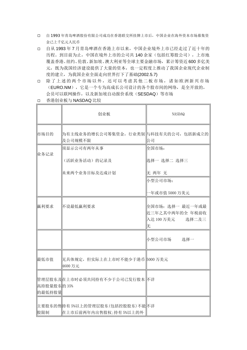 如果上市怎样上市.doc_第1页