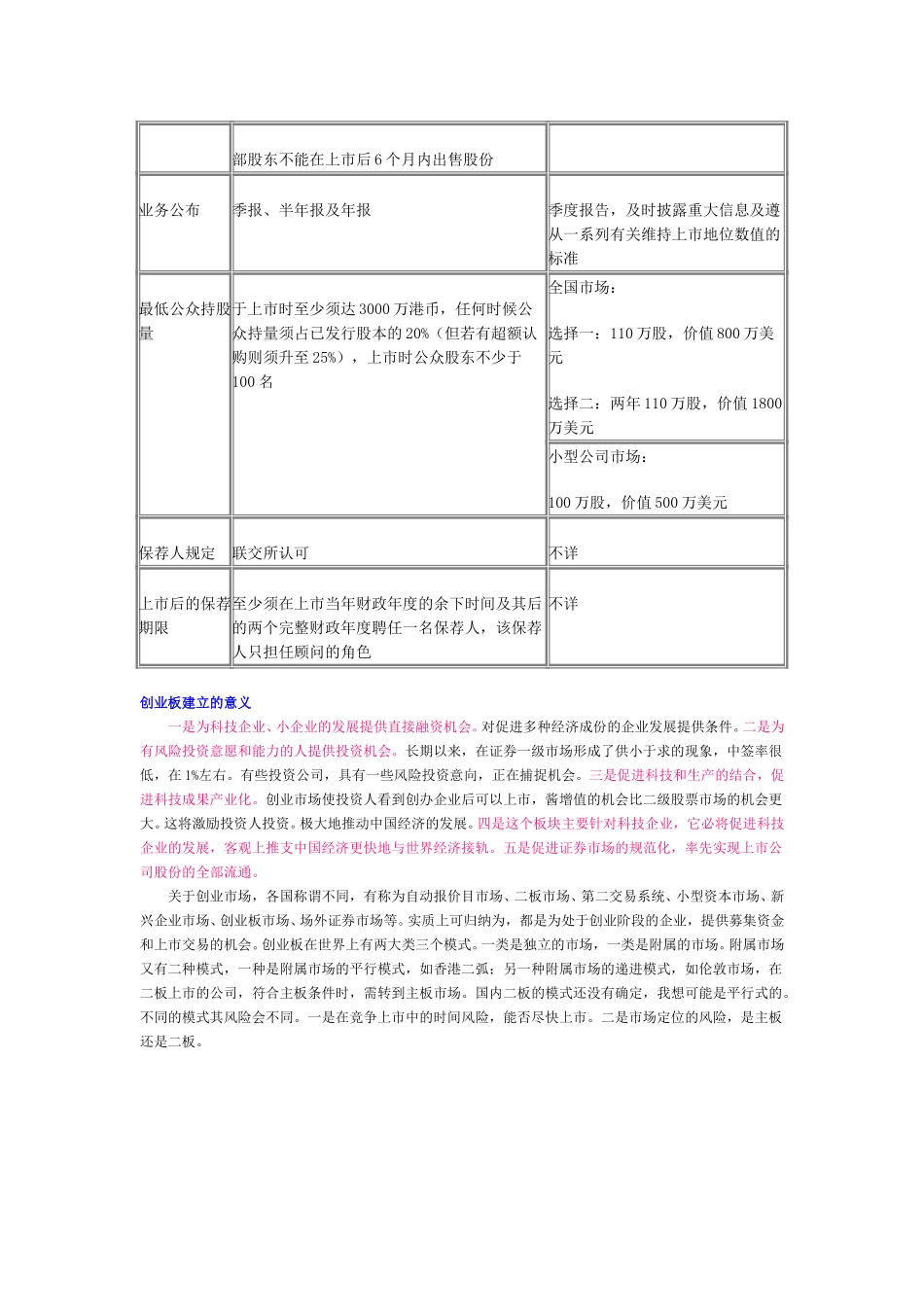 如果上市怎样上市.doc_第2页