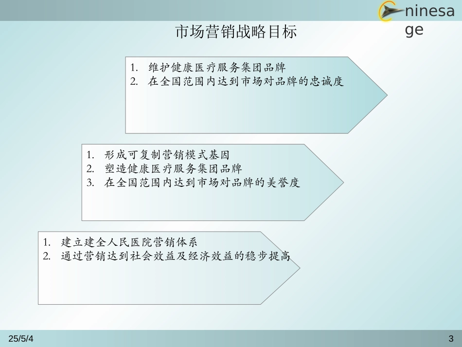 市场营销战略.ppt_第3页