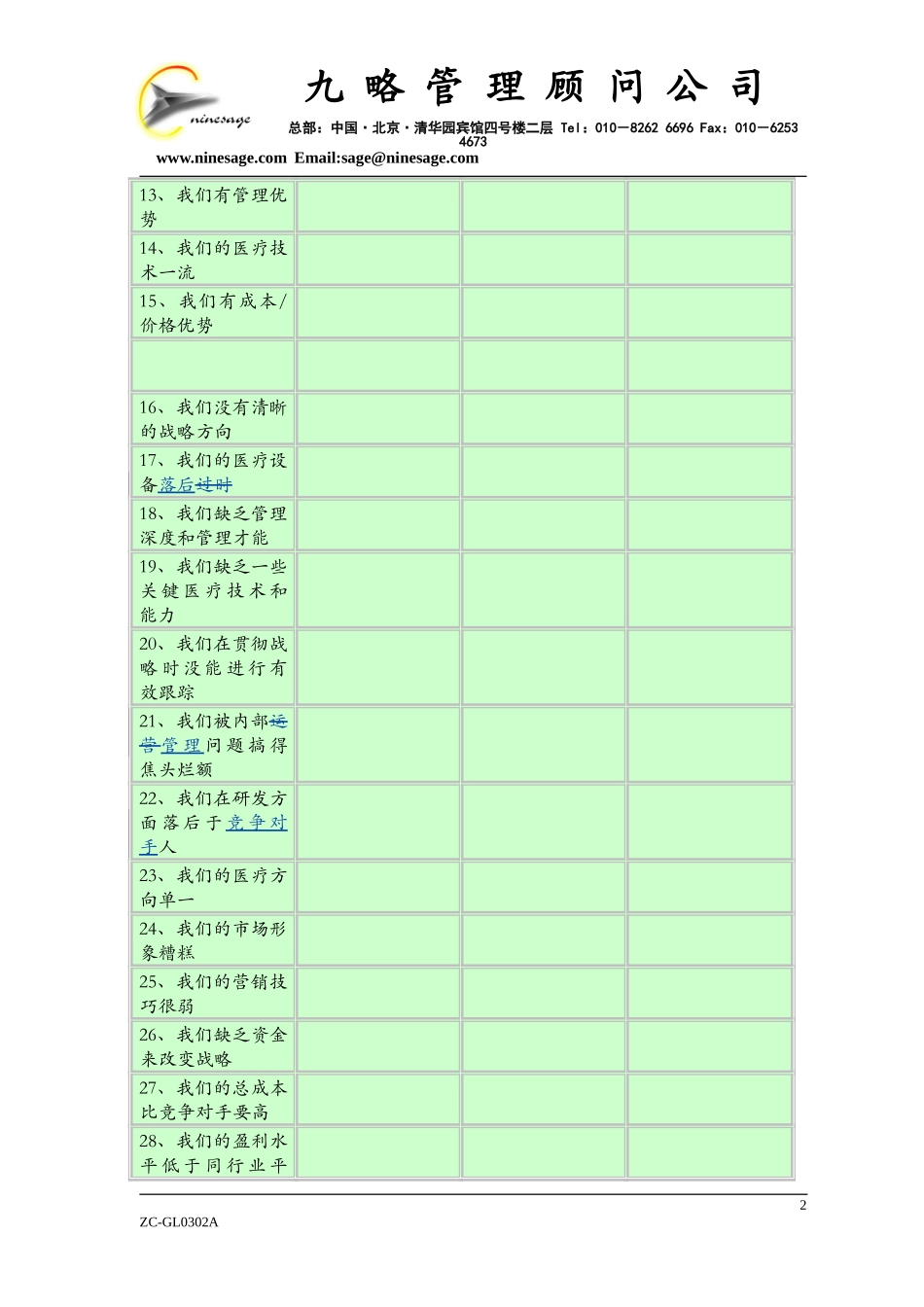 中山市人民医院主任以上领导问卷调查表（zfz）.doc_第2页