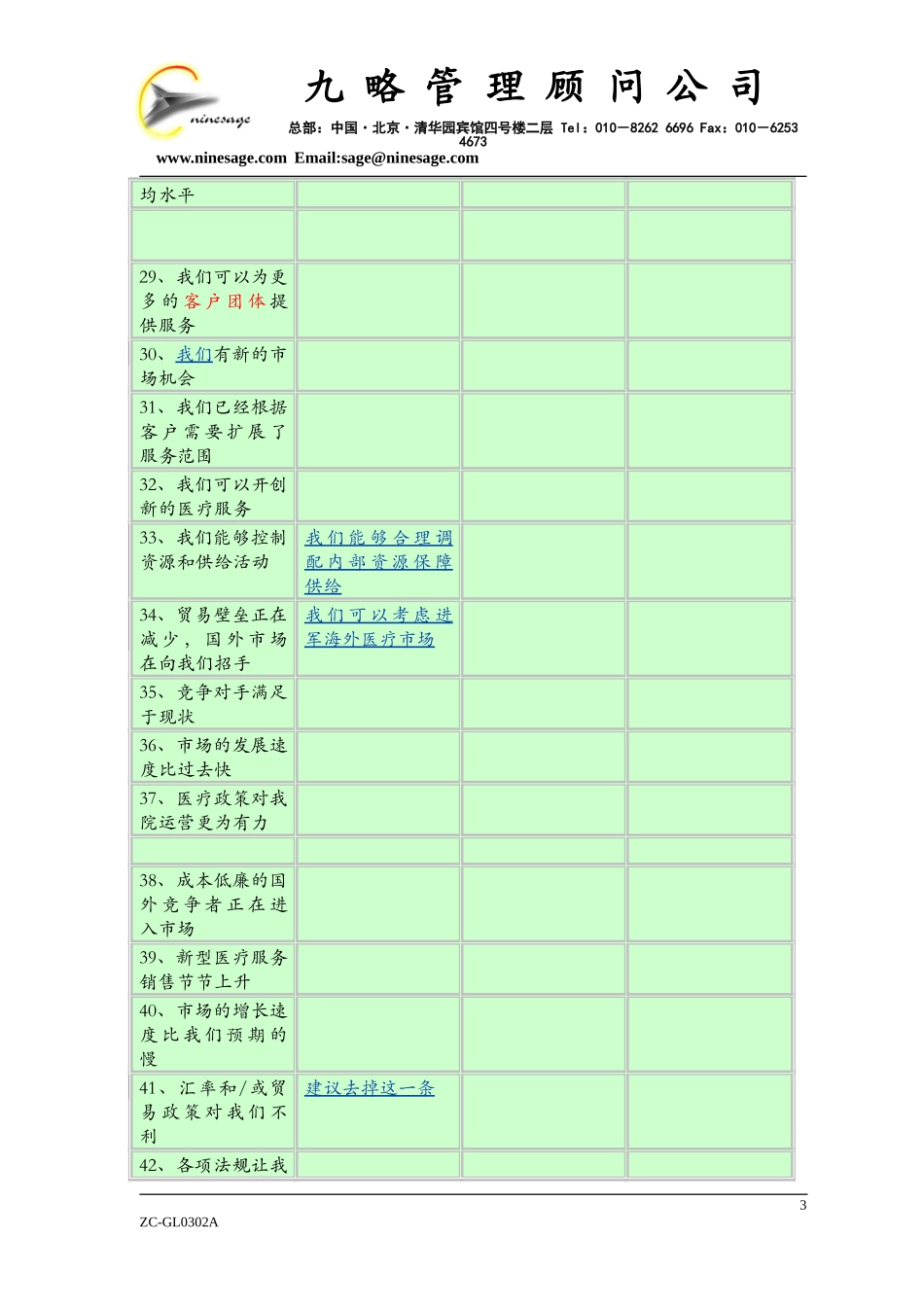 中山市人民医院主任以上领导问卷调查表（zfz）.doc_第3页