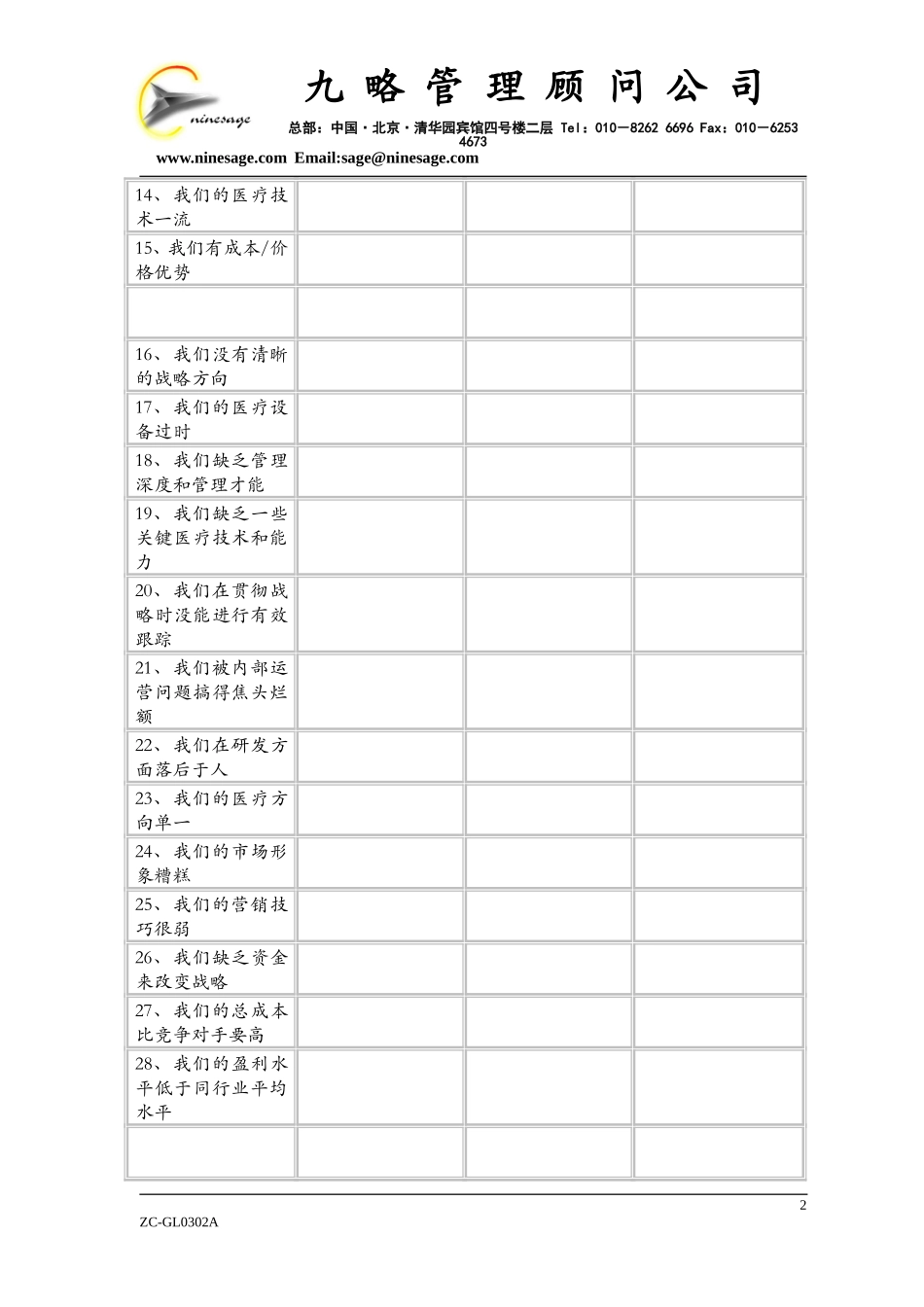 中山市人民医院主任以上领导问卷调查表wqh阅后.doc_第2页