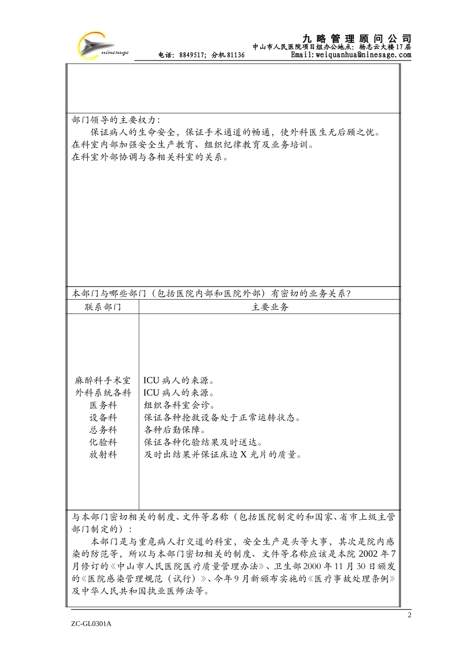 外科ICU金舒.doc_第2页