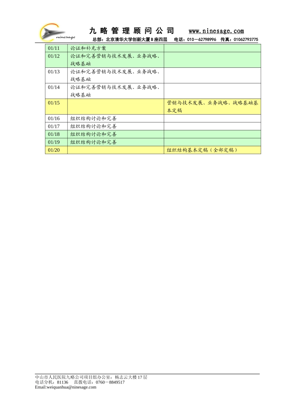 个人工作计划12170120wqh.doc_第2页