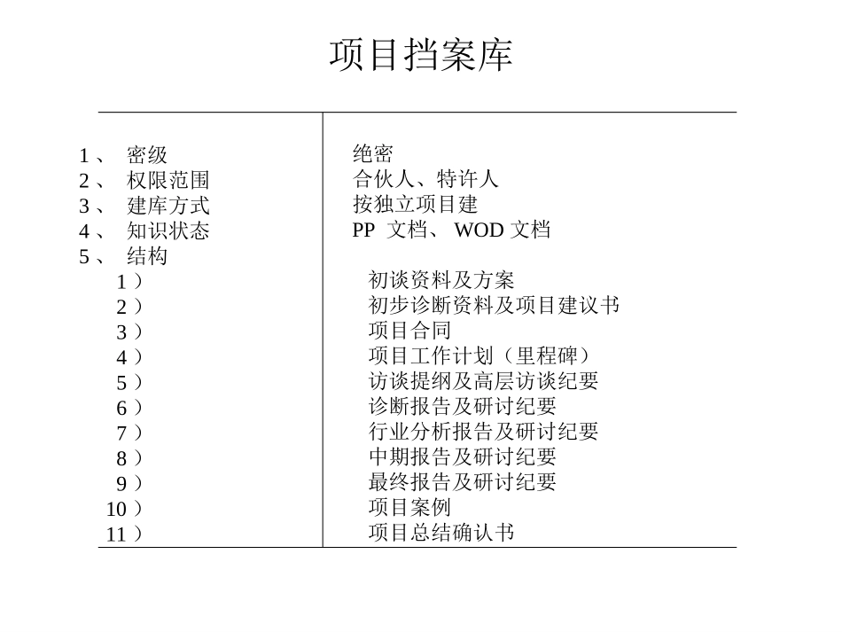 成果-2项目文件目录.ppt_第1页