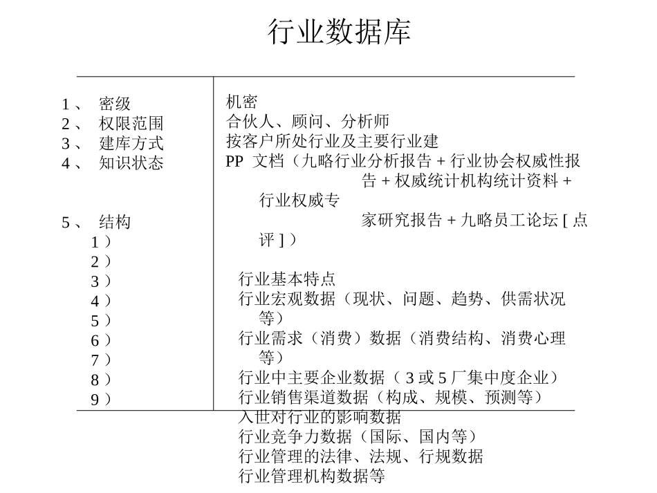 成果-2项目文件目录.ppt_第2页