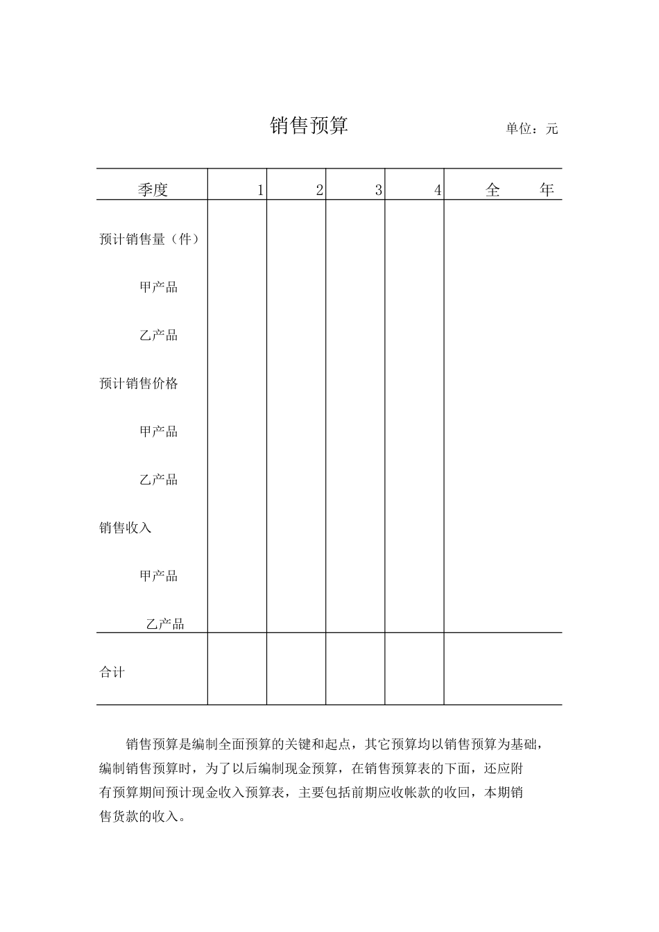 全面预算.XLS_第2页