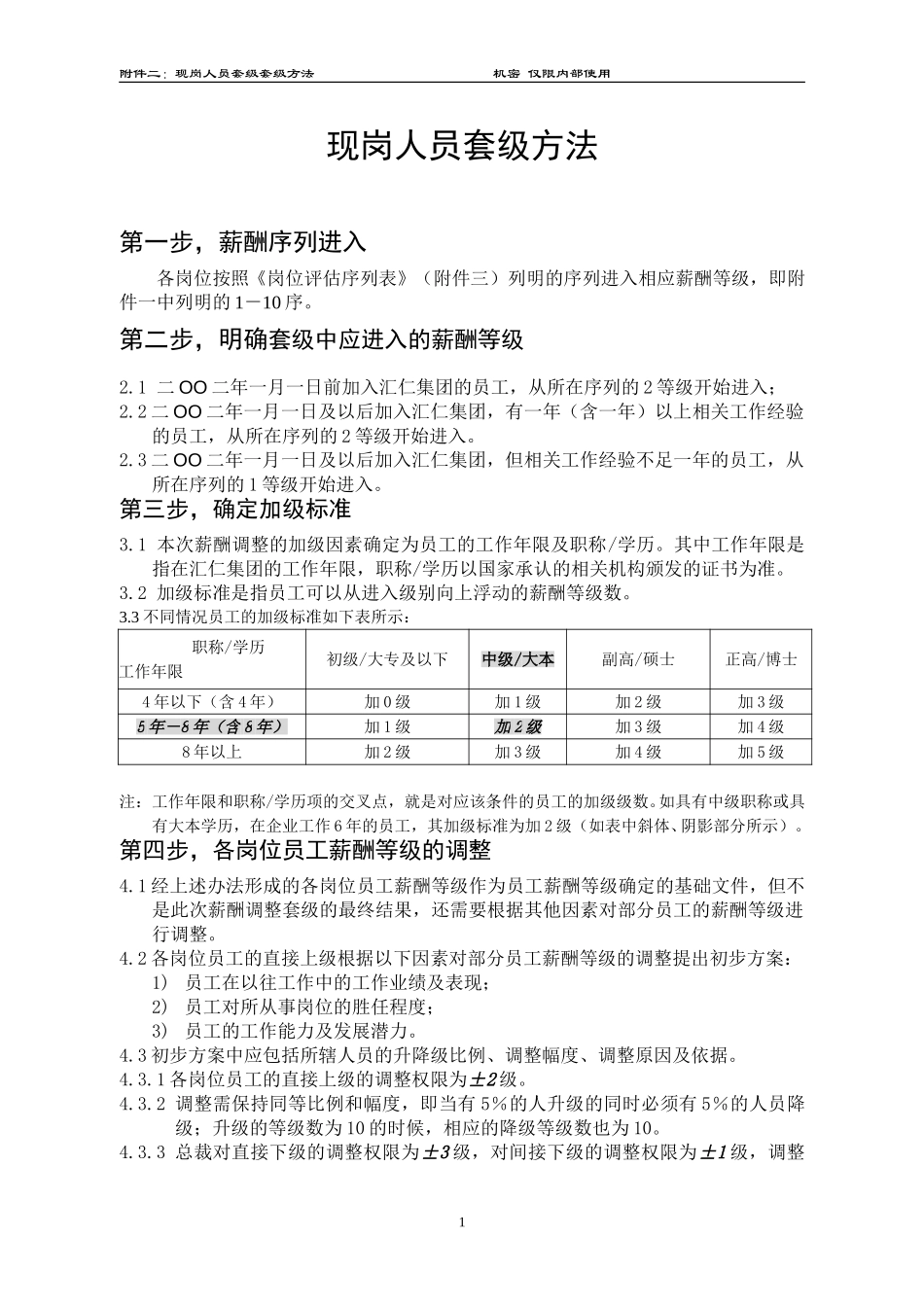 附件二 员工套级办法0828.doc_第1页