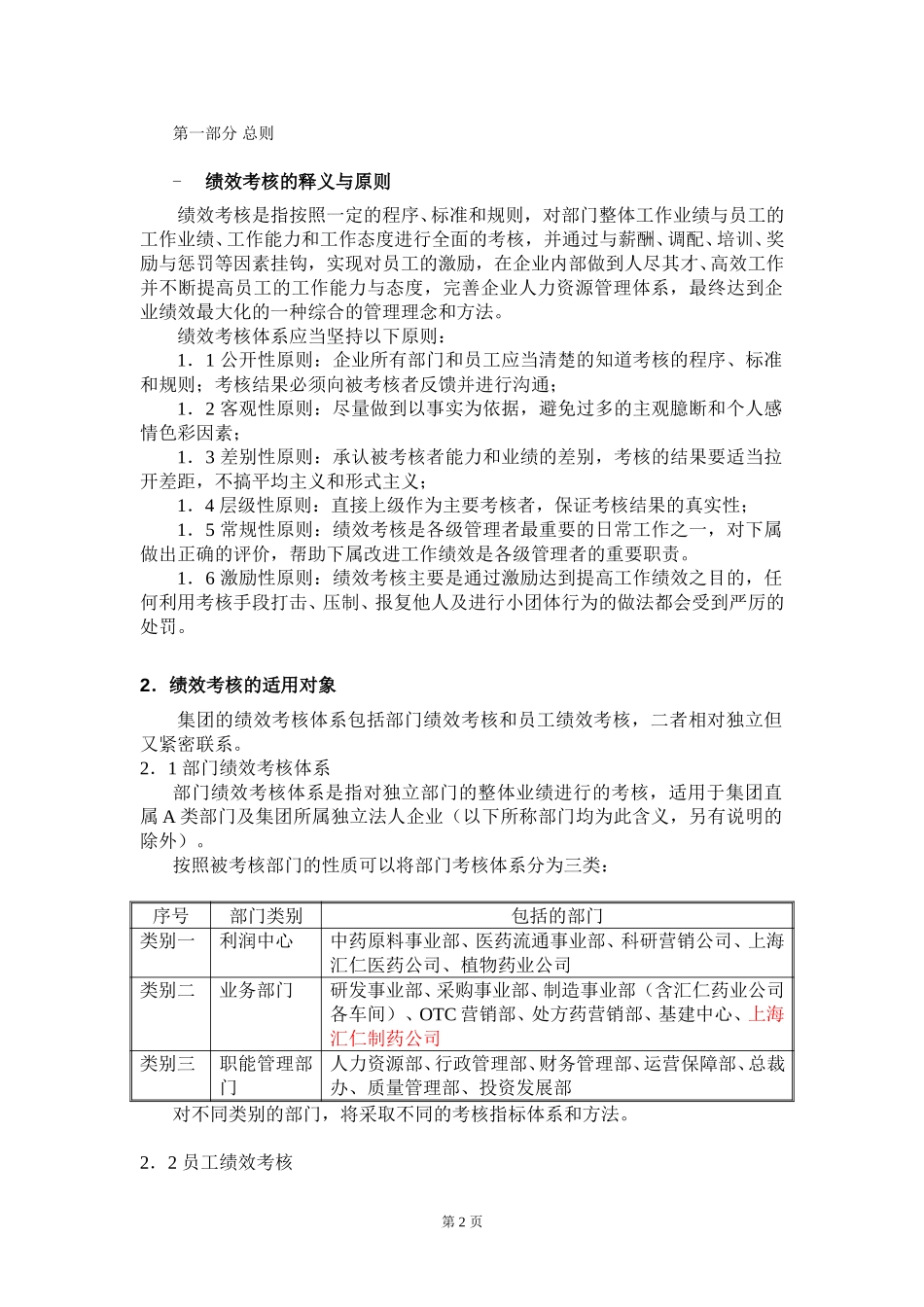 汇仁集团绩效考核规程ly0717.doc_第2页
