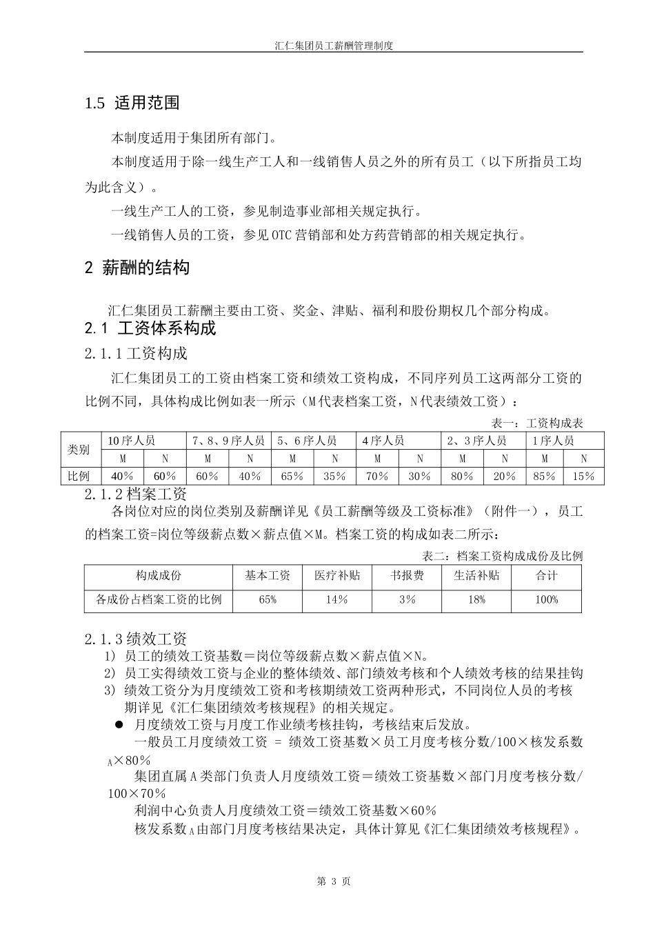 汇仁集团薪酬管理办法.doc_第3页