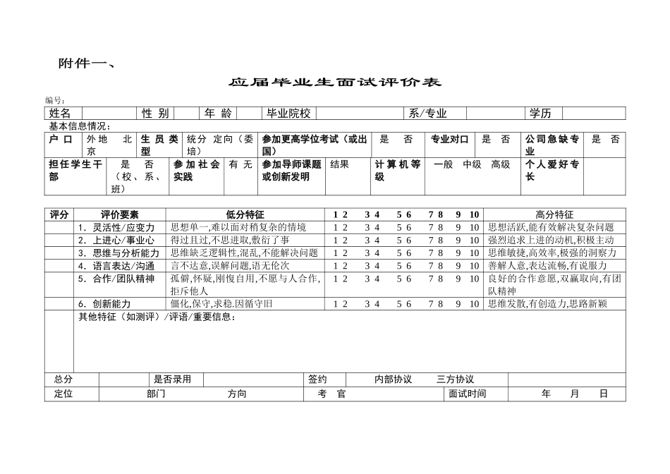 D汇仁人力资源人才测评应届毕业生面试评价表1.doc_第1页