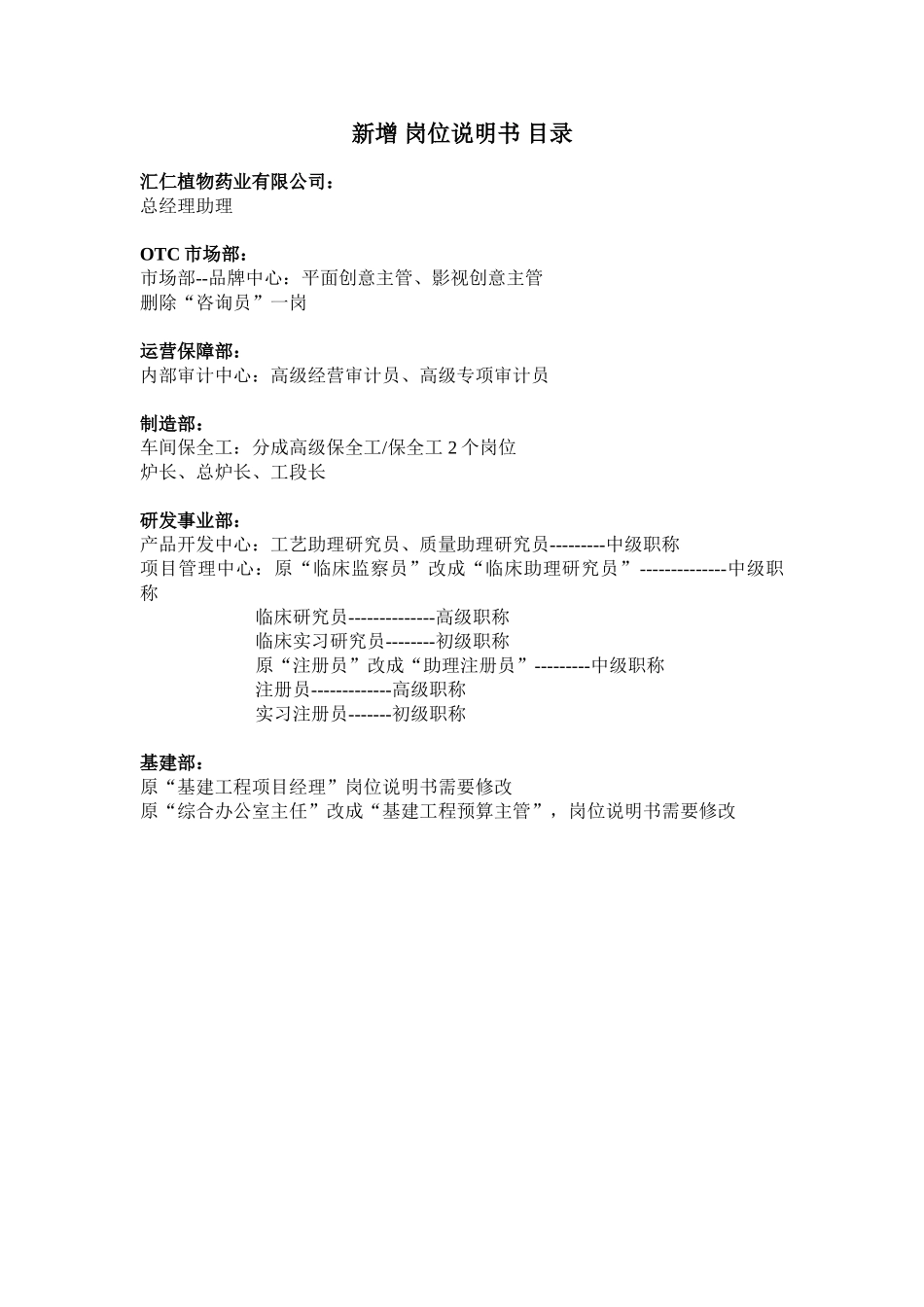 新增岗位说明书目录.doc_第1页