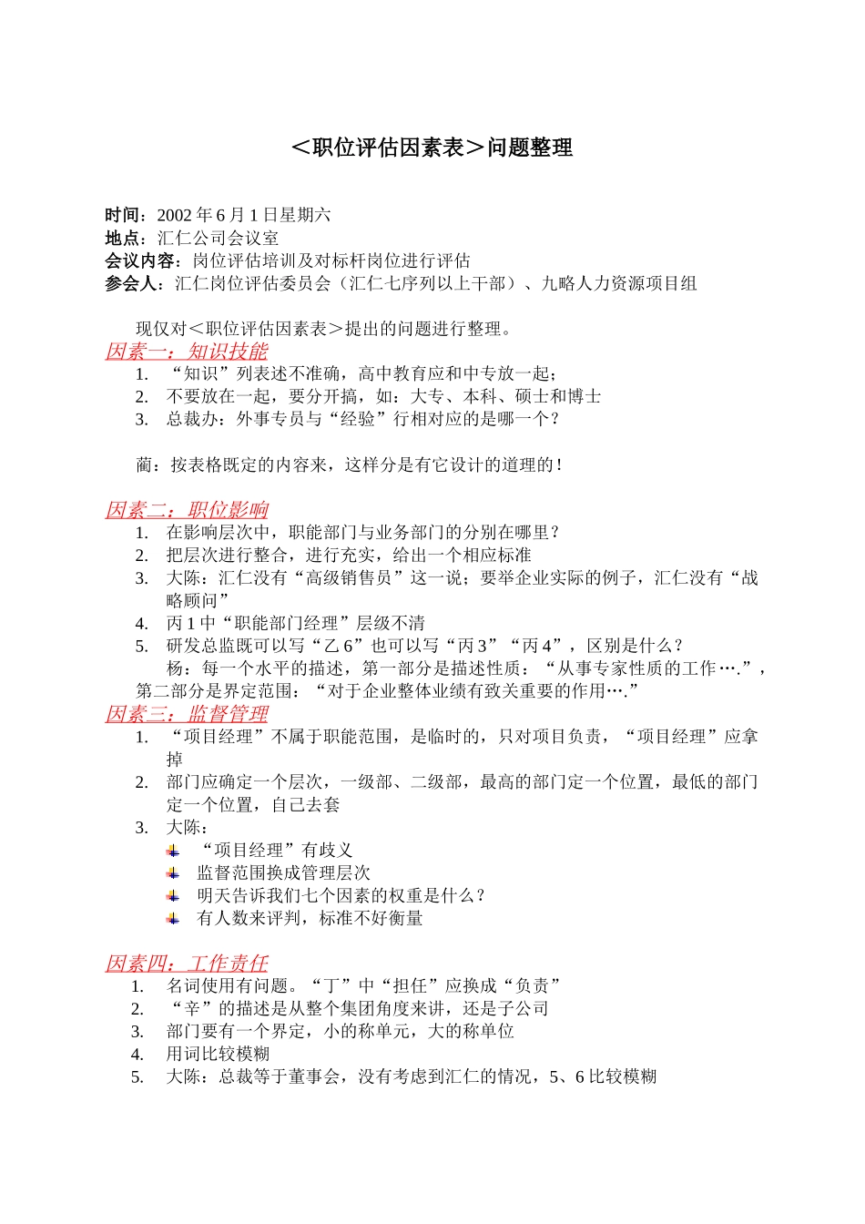 ＜职位评估因素表＞问题整理gxd0601.doc_第1页
