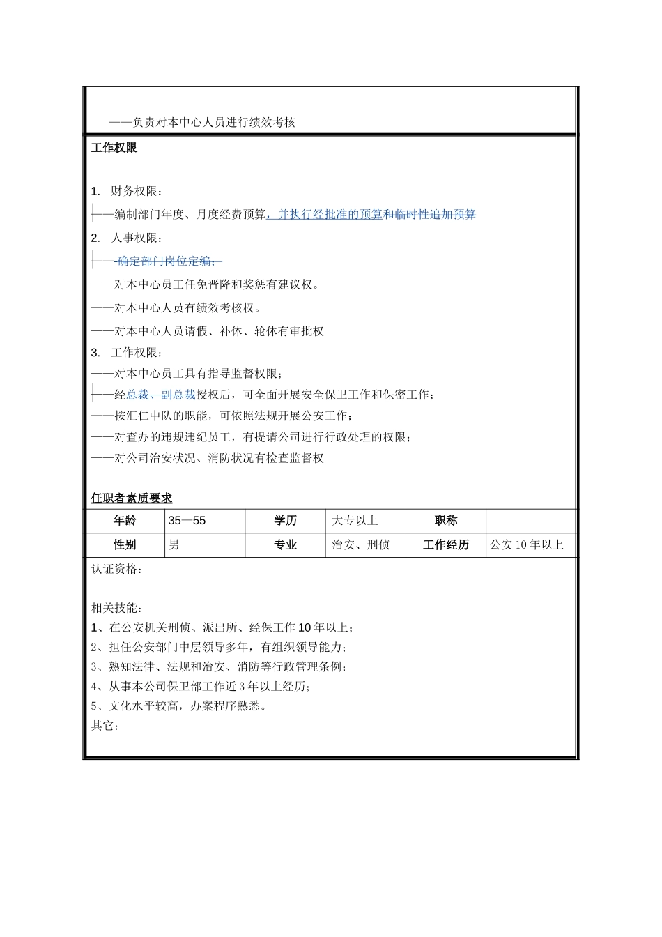 岗位说明书－安全保卫中心主任.doc_第2页
