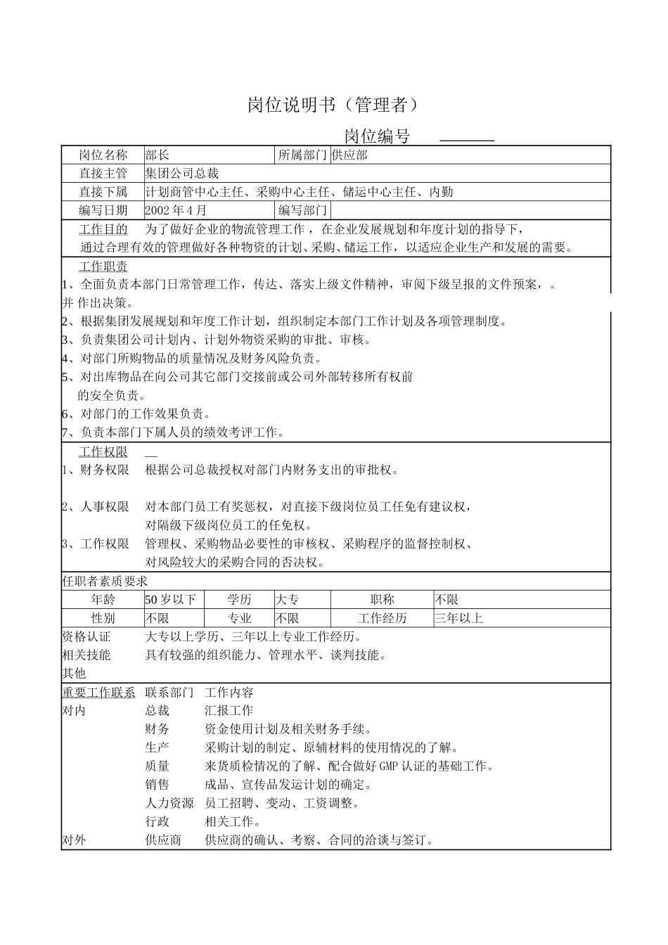 岗位说明书－采购部部长.doc_第1页