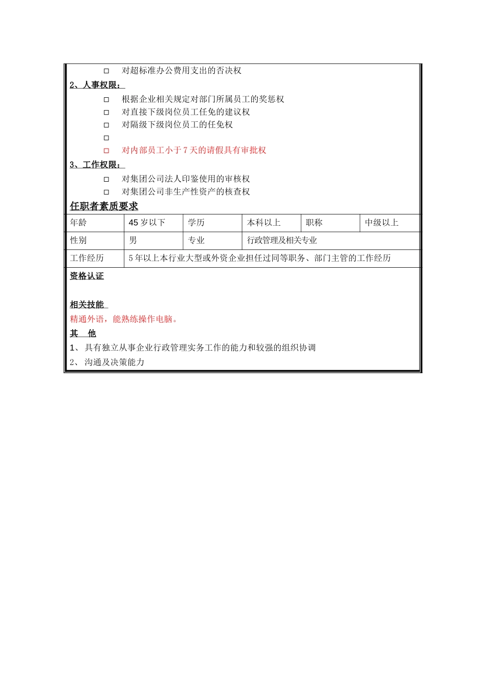 岗位说明书－行政管理部部长.doc_第2页
