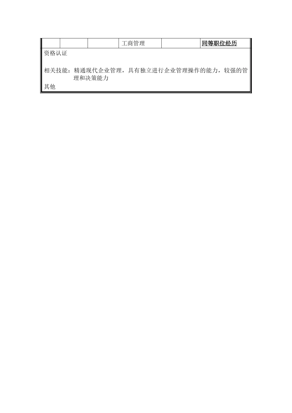 岗位说明书－执行总裁.doc_第2页