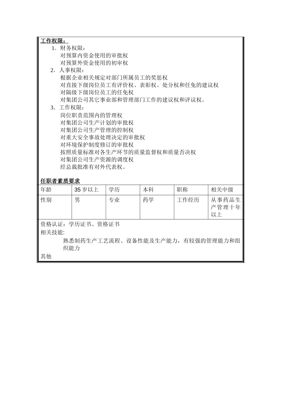 岗位说明书－制造事业部部长.doc_第2页
