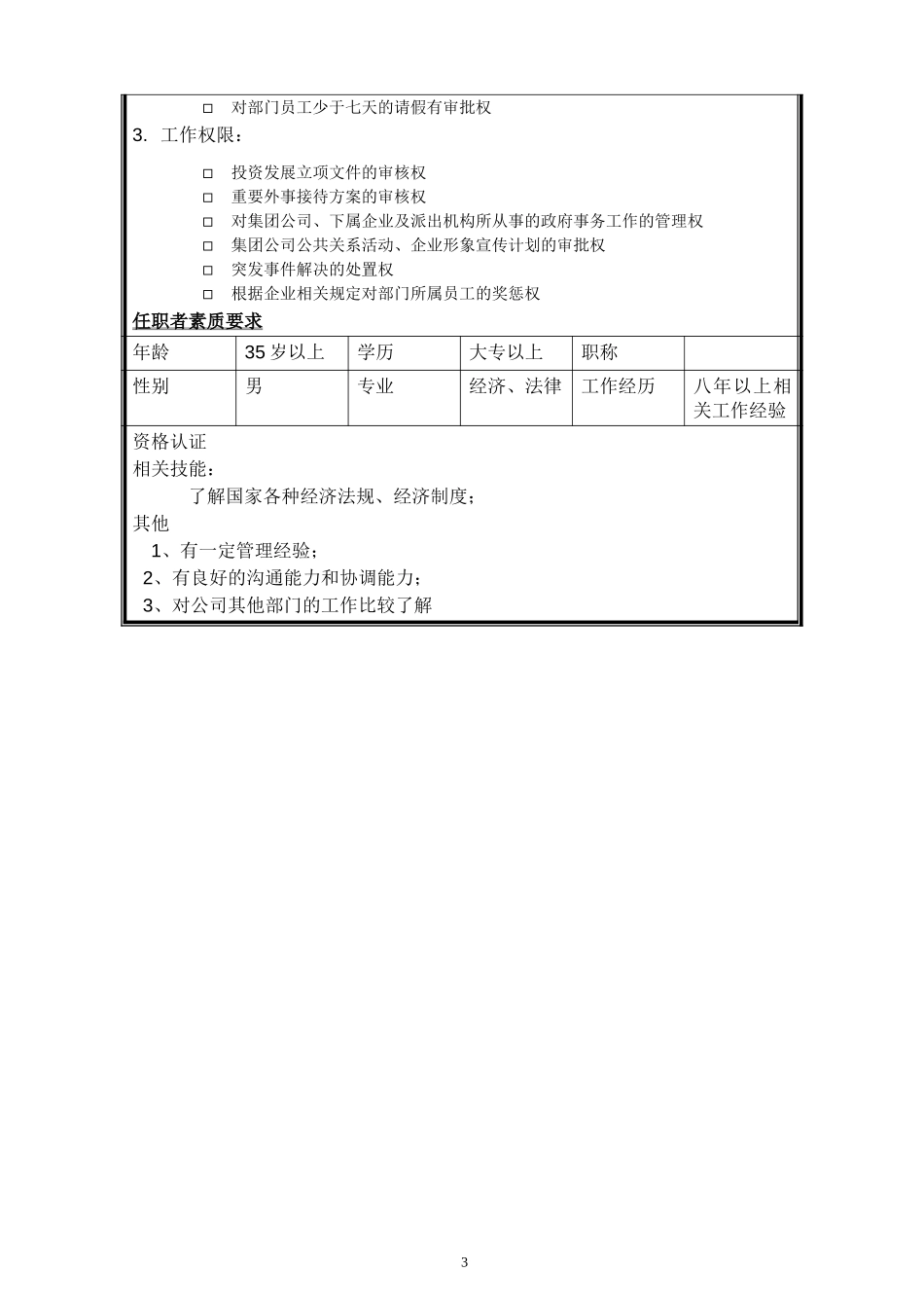 岗位说明书－总裁办公室主任.doc_第3页