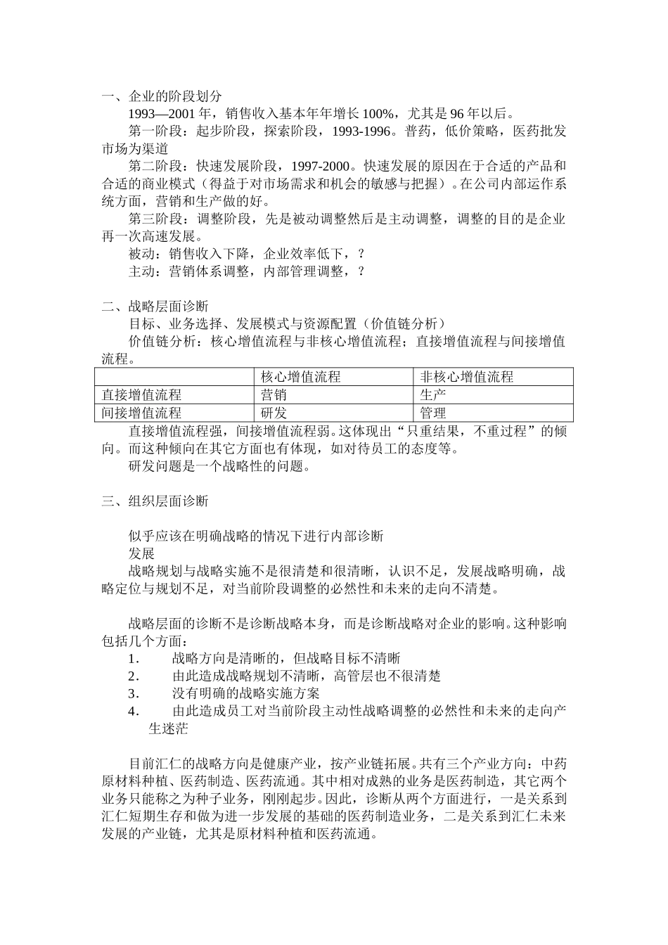 企业诊断思路LY1213.doc_第1页
