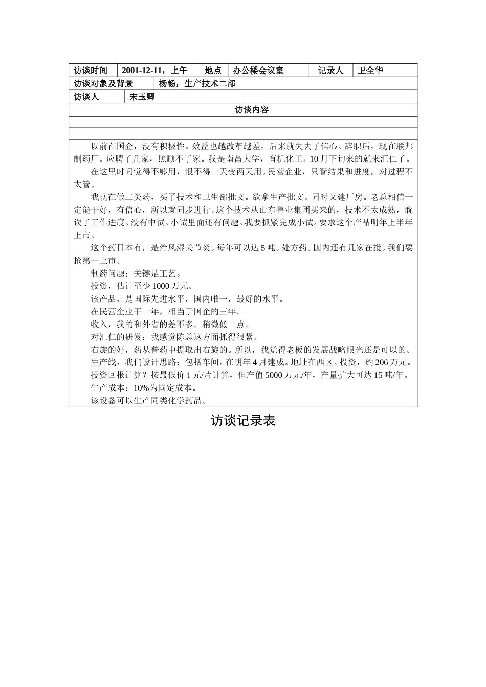 访谈记录表-杨畅.doc_第1页