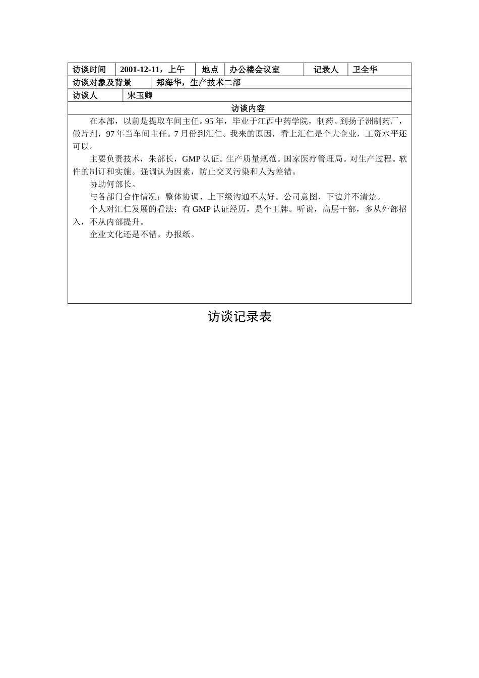 访谈记录表-郑海华.doc_第1页