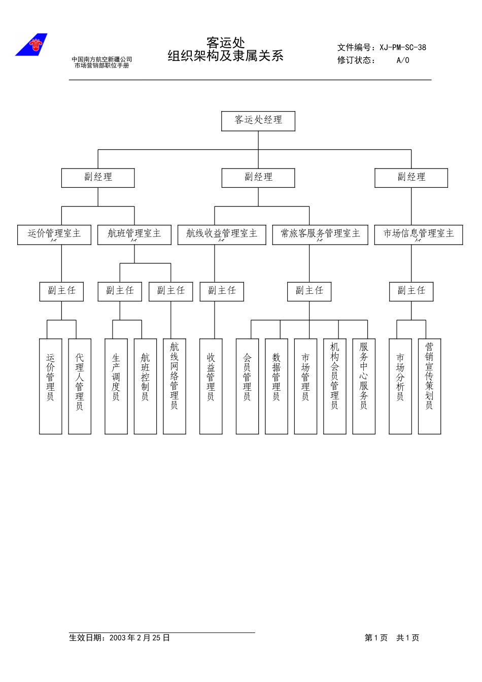 37-71客运处.doc_第3页