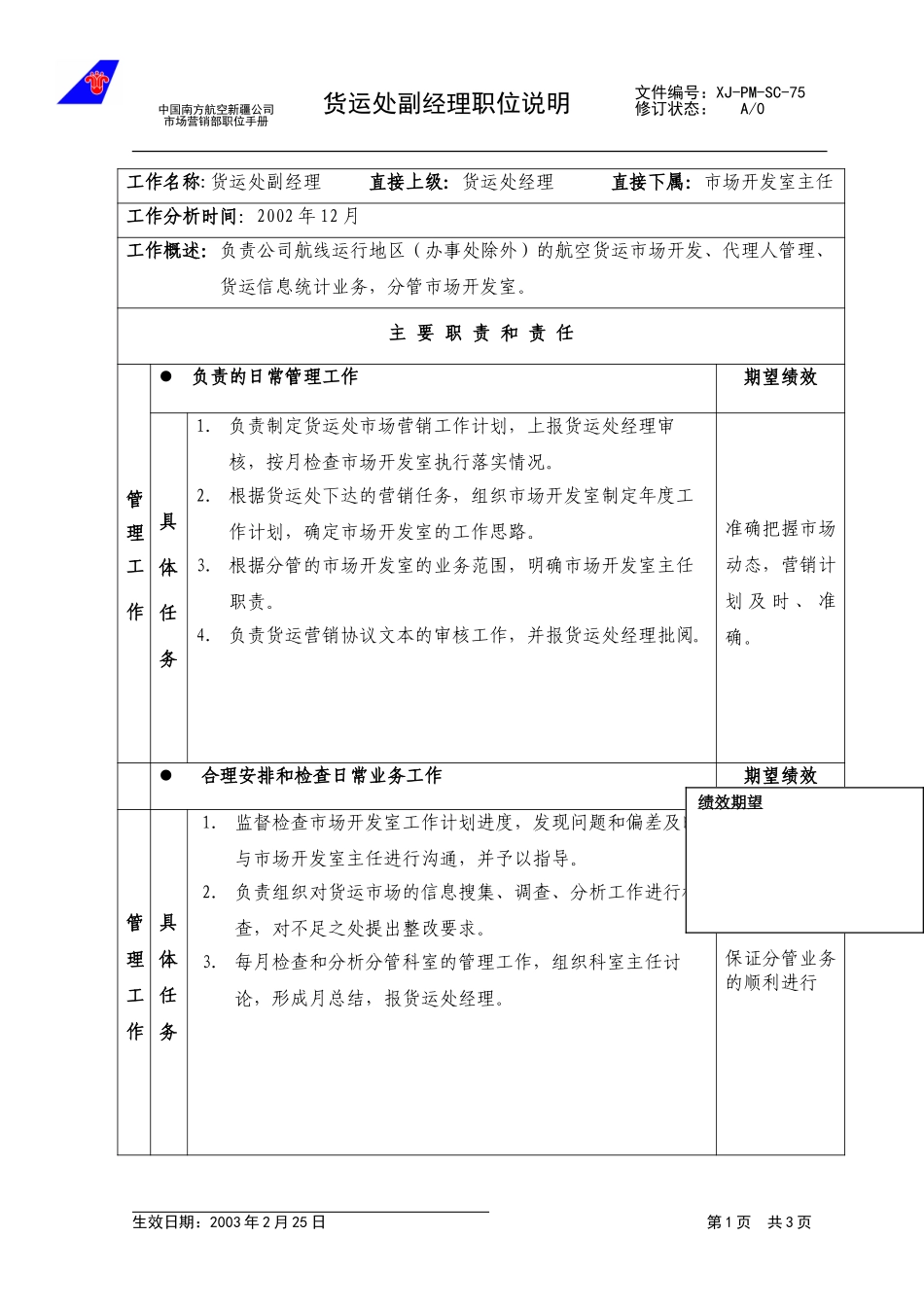 75货运处副经理职位说明.doc_第1页