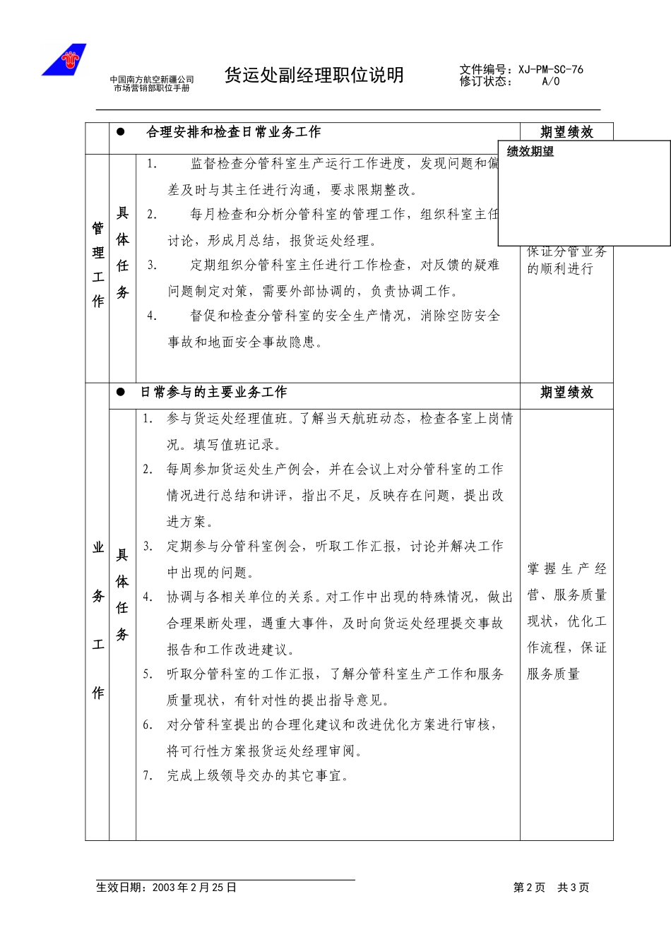 76货运处经副理职位说明.doc_第2页