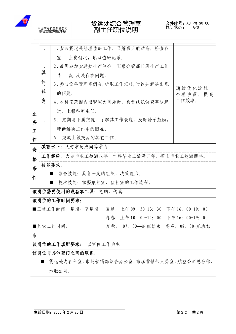 80综合管理室副主任职位说明.doc_第2页