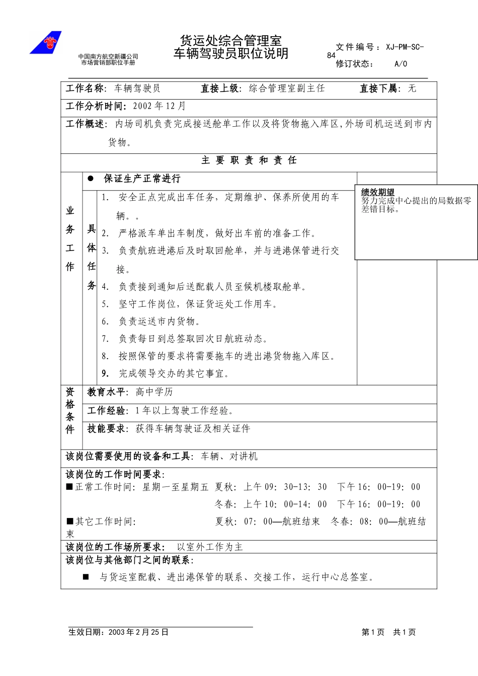 84车辆驾驶员职位说明.doc_第1页