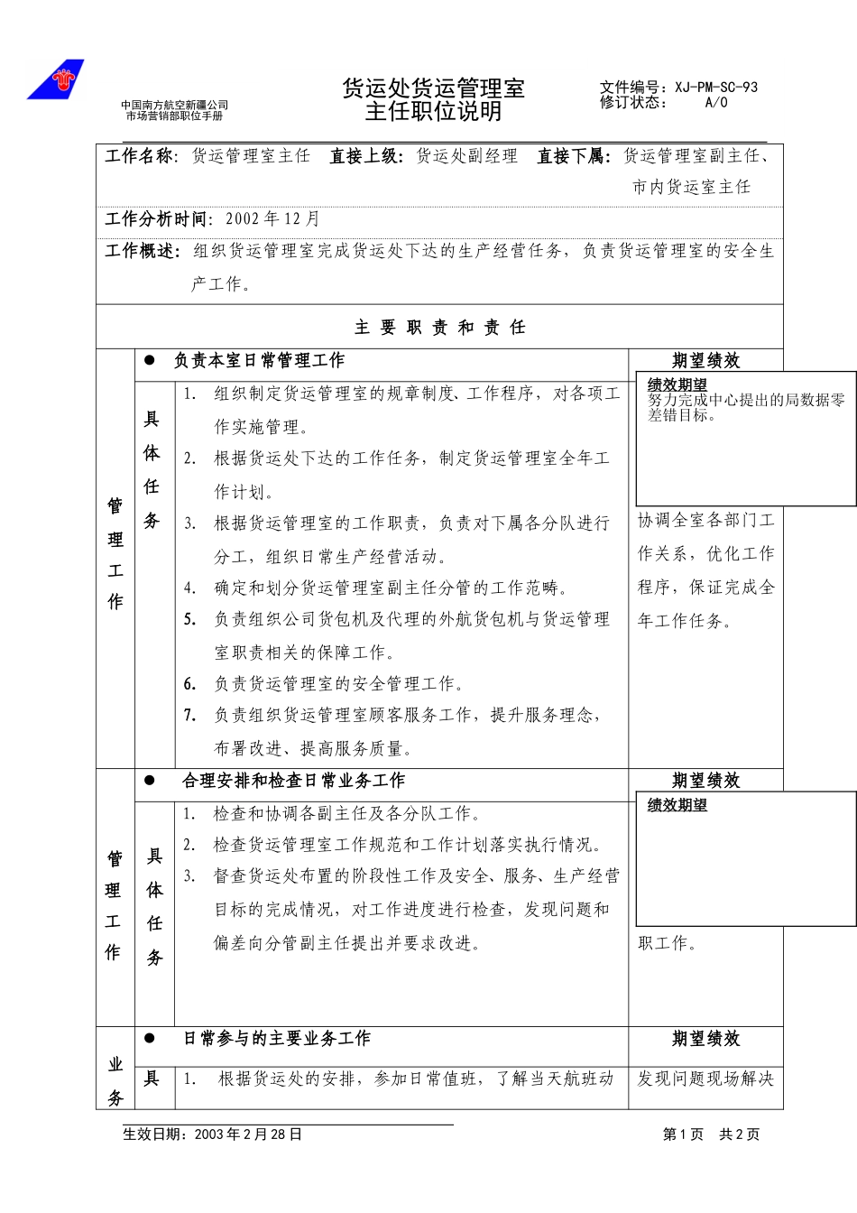 93货运管理室主任职位说明.doc_第1页