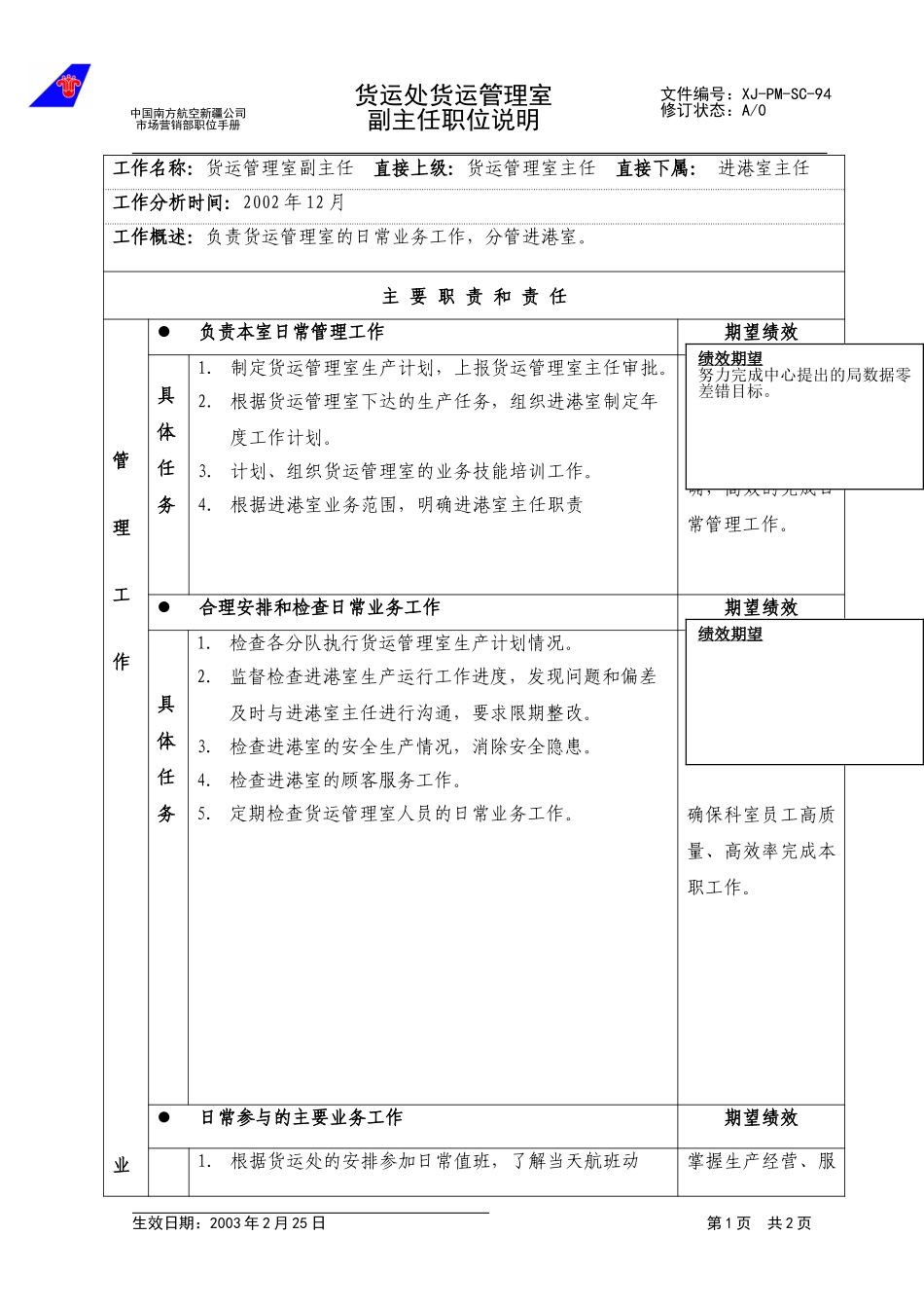 94货运管理室副主任职位说明.doc_第1页