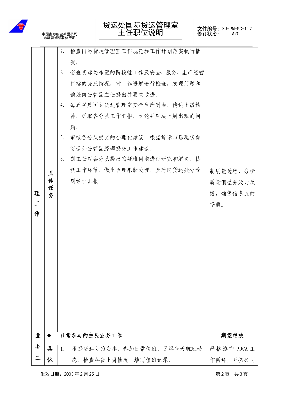 112国际货运管理室主任职位说明.doc_第2页