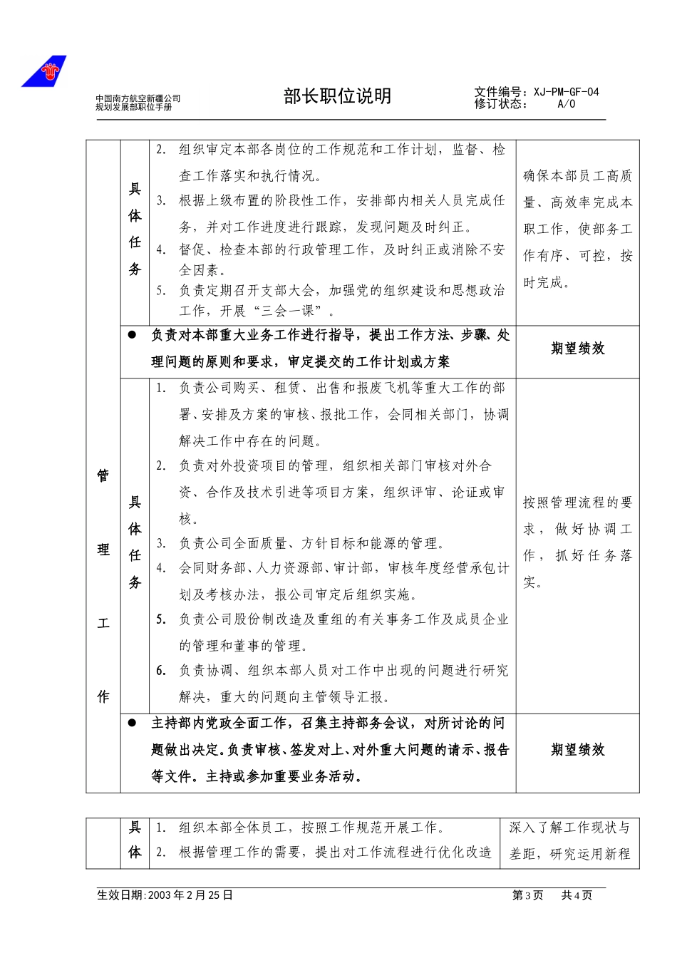 04部长职位说明.doc_第3页