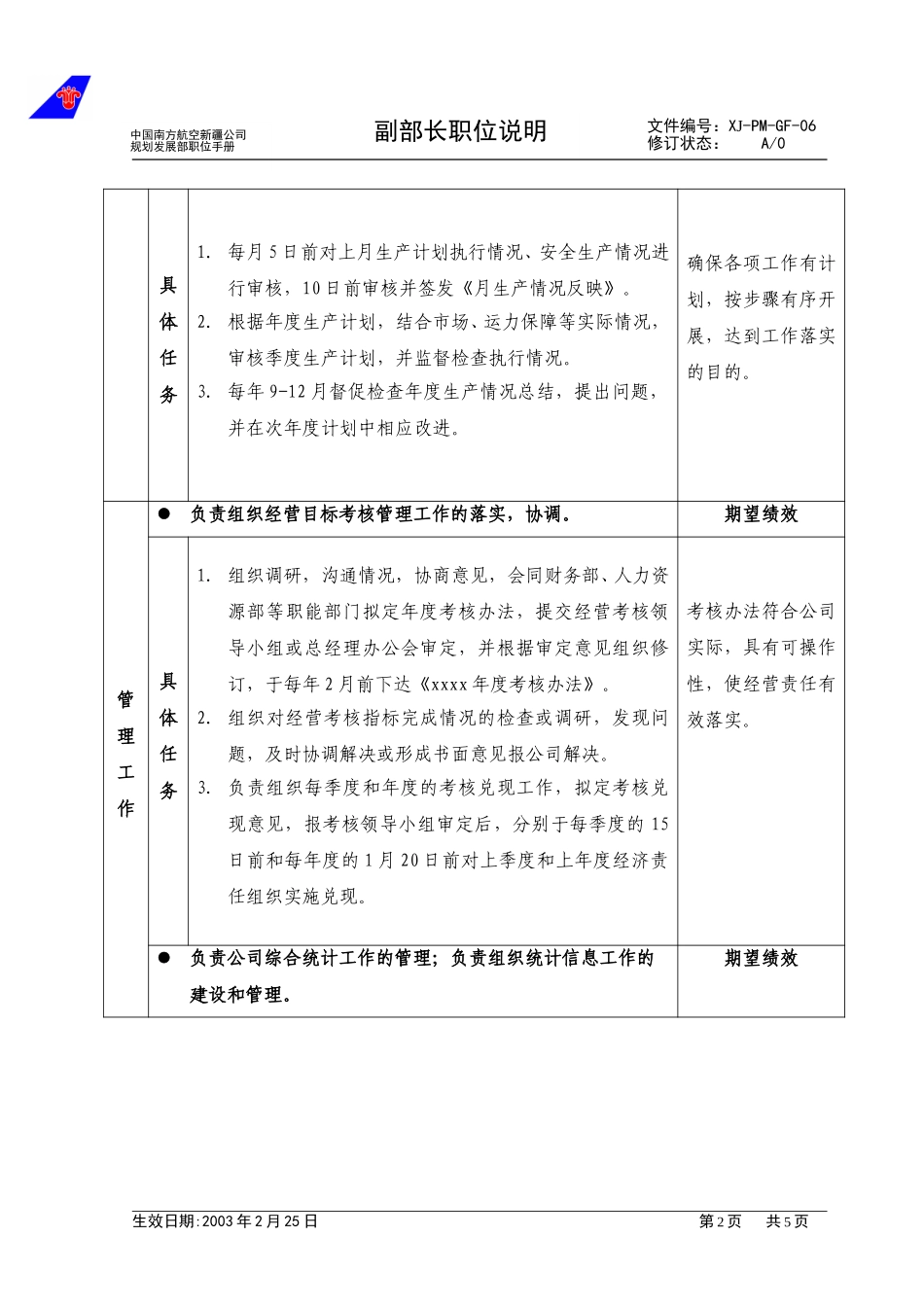 06副部长职位说明.doc_第2页
