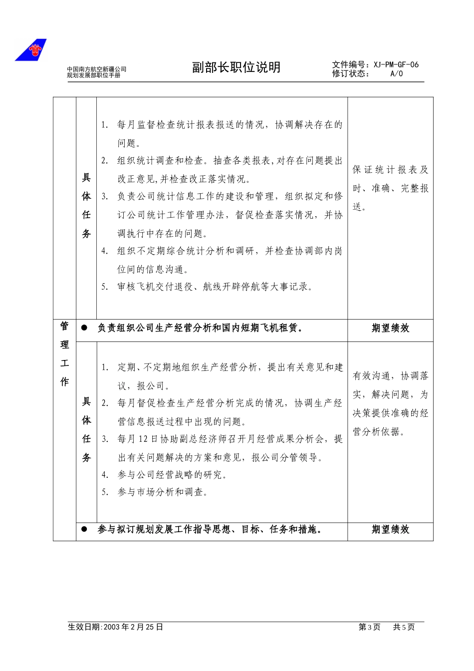 06副部长职位说明.doc_第3页