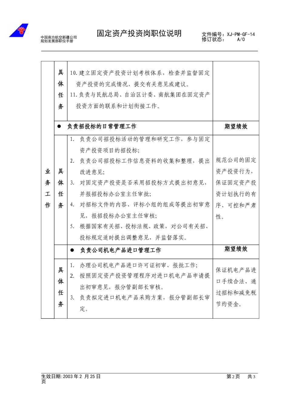 14固定资产投资职位说明.doc_第2页