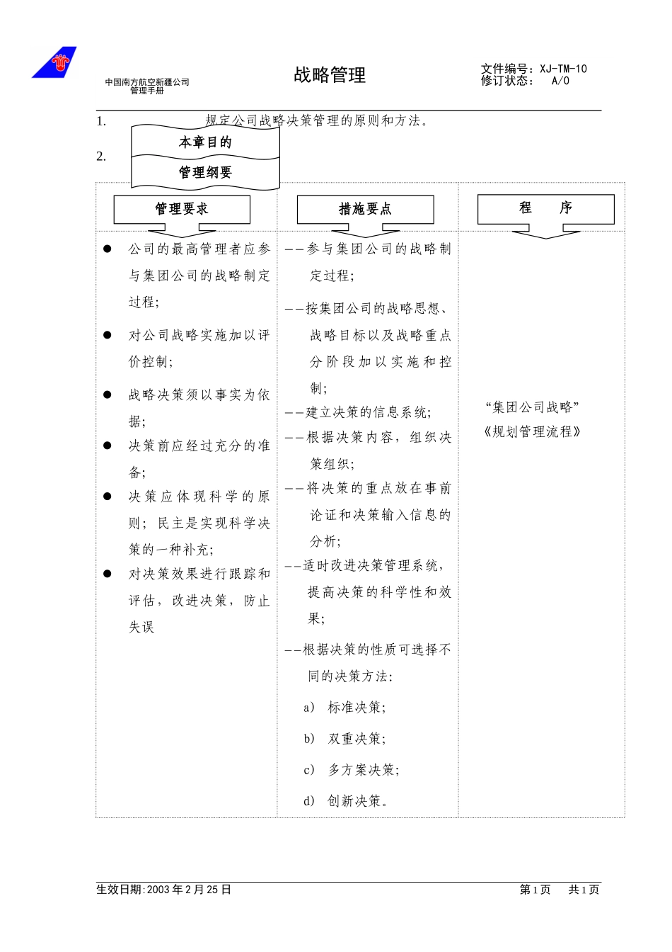 1.1战略管理.doc_第1页